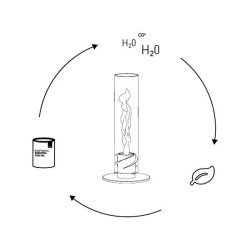 Gel bioethanol 1l (pour spin HOFATS)
