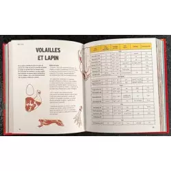 Livre Fumaison Maison
